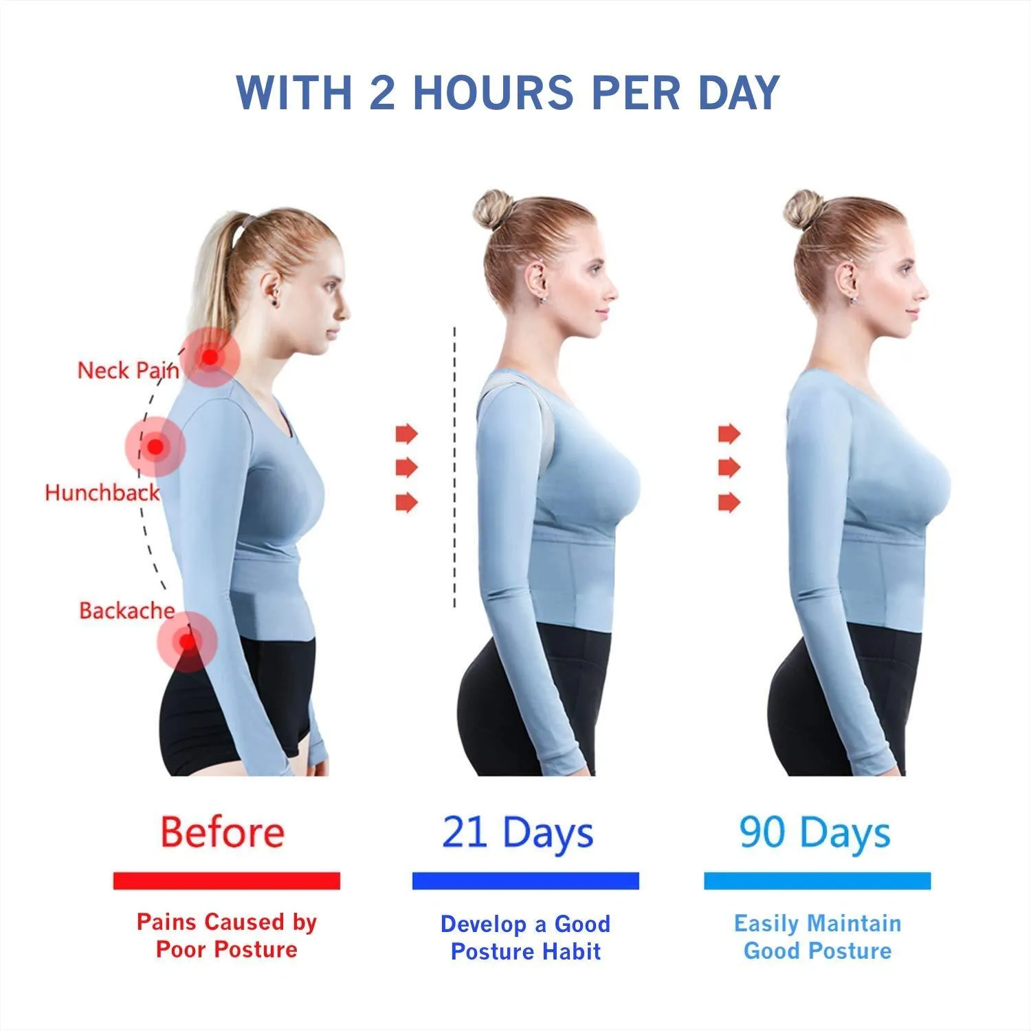 Advanced Smart Posture Corrector