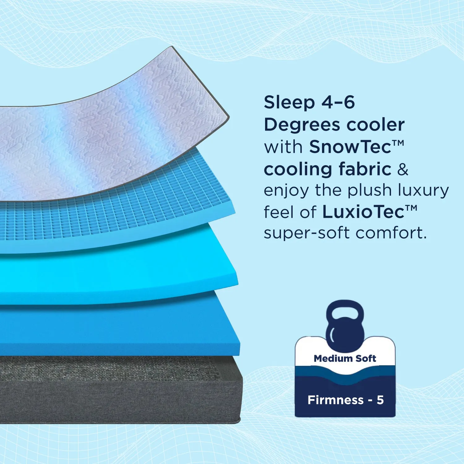 Smart Luxe SnowTec Cooling Technology